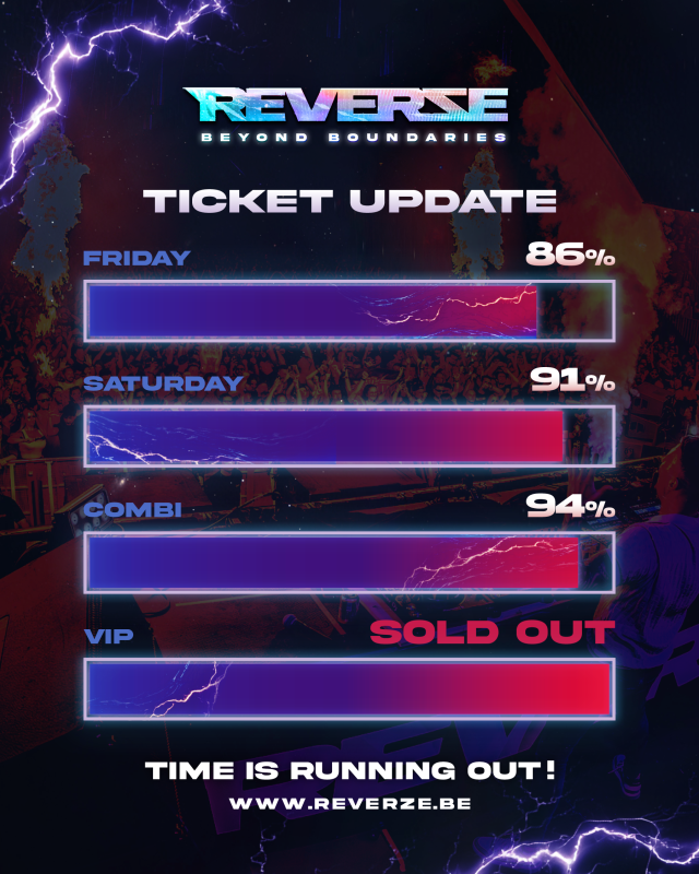 Ticket update